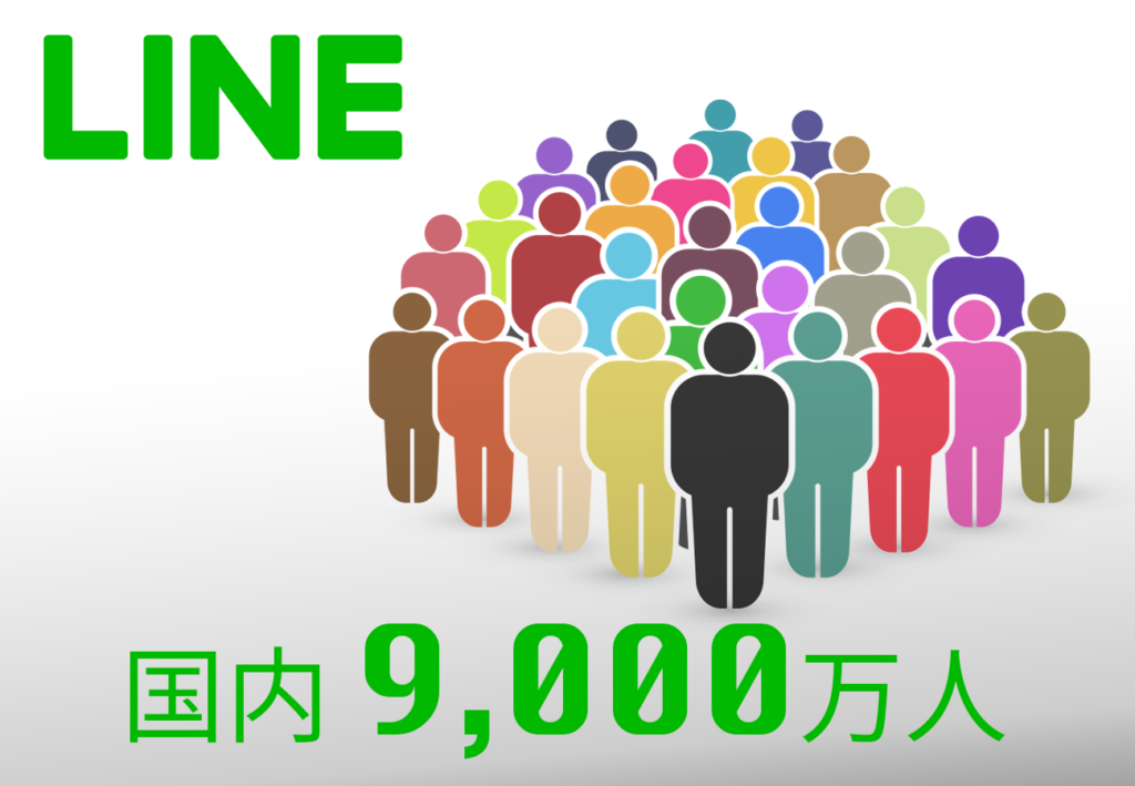 LINEユーザー 国内9,000万人
