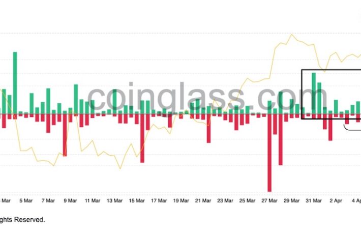 【US市場】ビットコイン、4万ドル割れ──株式との相関関係は上昇