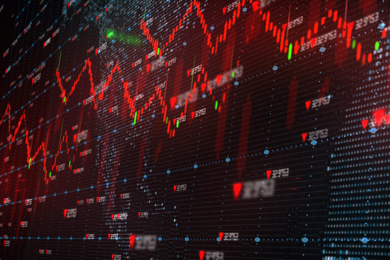 不況になれば、ビットコイン価格はナスダック次第か