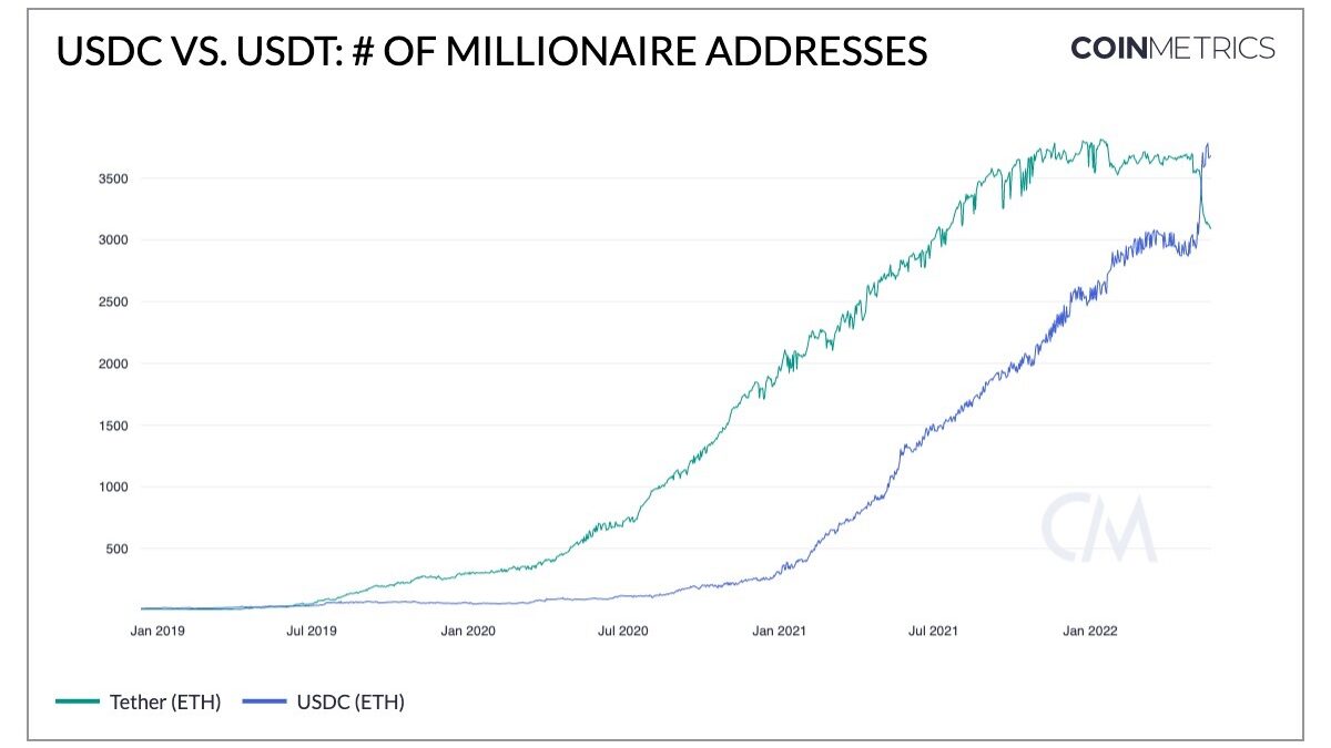 Tara フォロー 100円割引き　 Tara フォロー 100円割引き ミニCFD】0.1枚からの少額取引が可能に