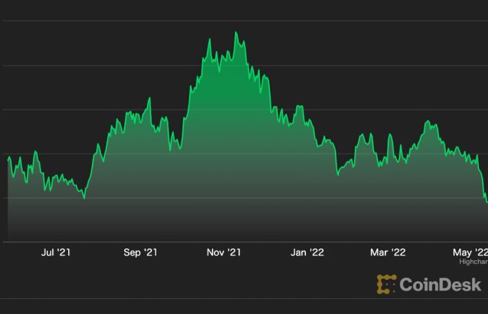 ビットコインの回復はマラソン:米ヴァルキリーのトップアナリスト