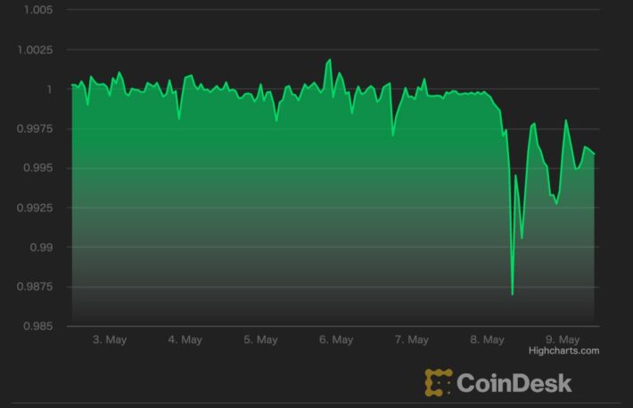 ステーブルコインUST、一時的にドル連動から逸脱──何が起きたのか？