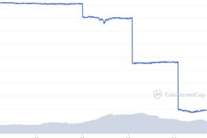 テザー、大規模な払い戻し──48時間で16億ドル