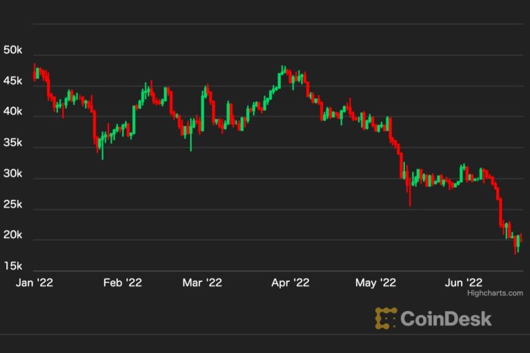 アメリカ初のショート・ビットコインETF、ニューヨーク証券取引所に上場