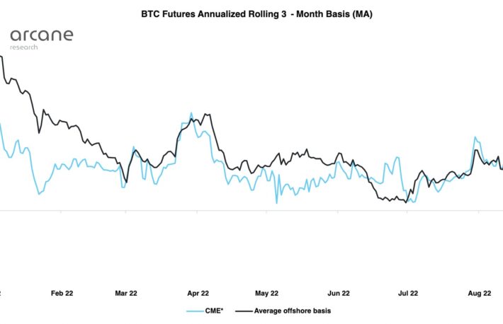 暗い見通しのビットコイン、歴史的な購入チャンスか