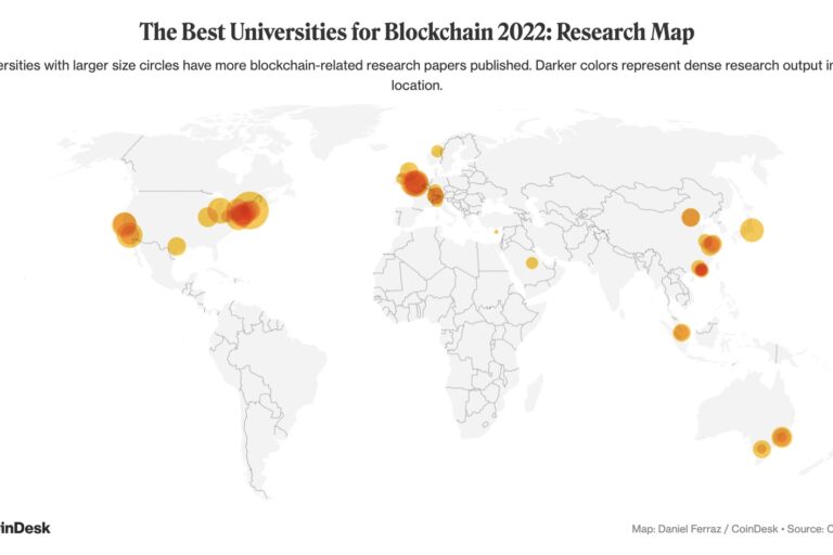 ブロックチェーン研究が盛んな地域は?──Best Universities for Blockchain 2022【論文発表数】