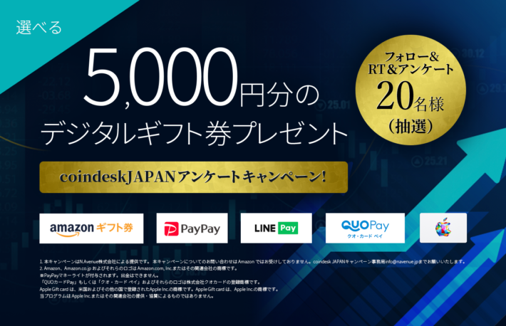 coindesk JAPAN Twitterキャンペーン開催- フォロー&RT、アンケートに回答して5,000円分のデジタルギフトが抽選で当たる