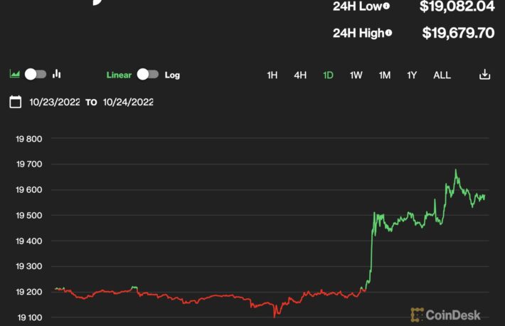 ゴールドマンのドル高予想はビットコインの悪材料か