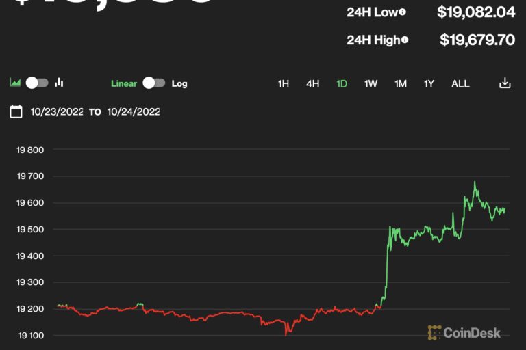 ゴールドマンのドル高予想はビットコインの悪材料か