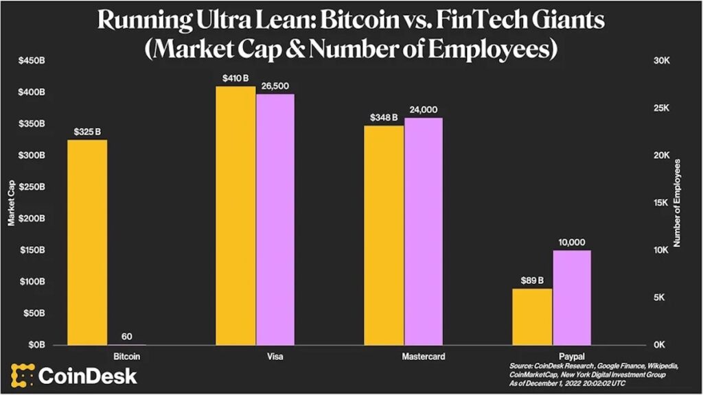 What is Bitcoin mining's last European refuge? Bail of 33 billion yen is a misunderstanding[10 carefully selected books to read on Sunday]| coindesk JAPAN 5