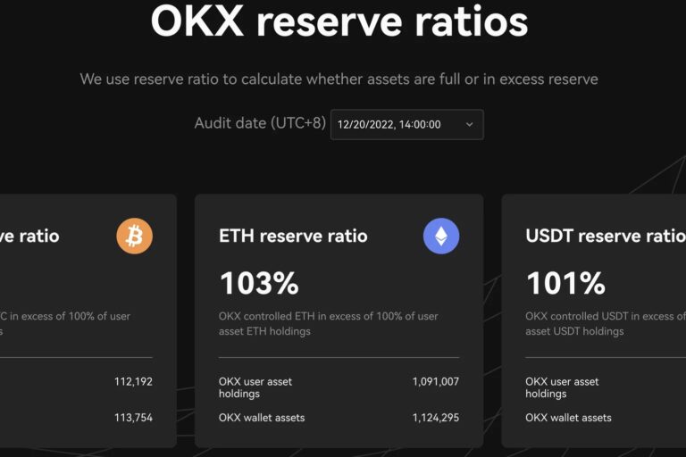 暗号資産取引所OKX、2回目のプルーフ・オブ・リザーブ公開──今後は毎月22日公開