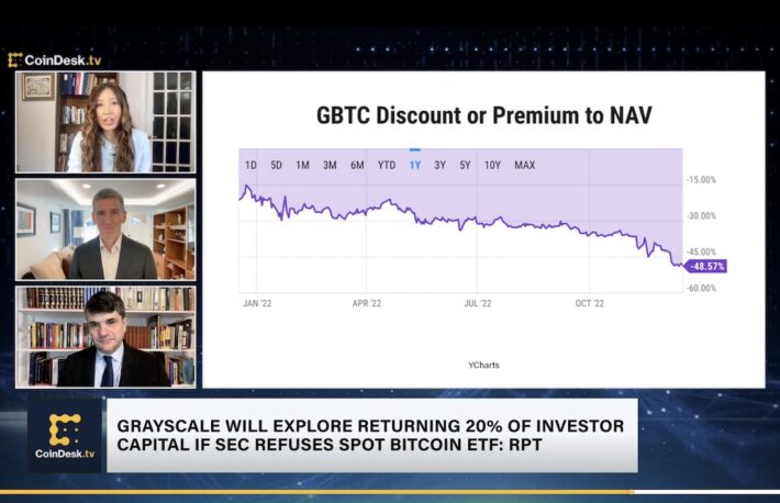 グレイスケール・ビットコイン・トラスト、資本の一部返却を検討──SECはビットコインETFへの転換申請を拒否