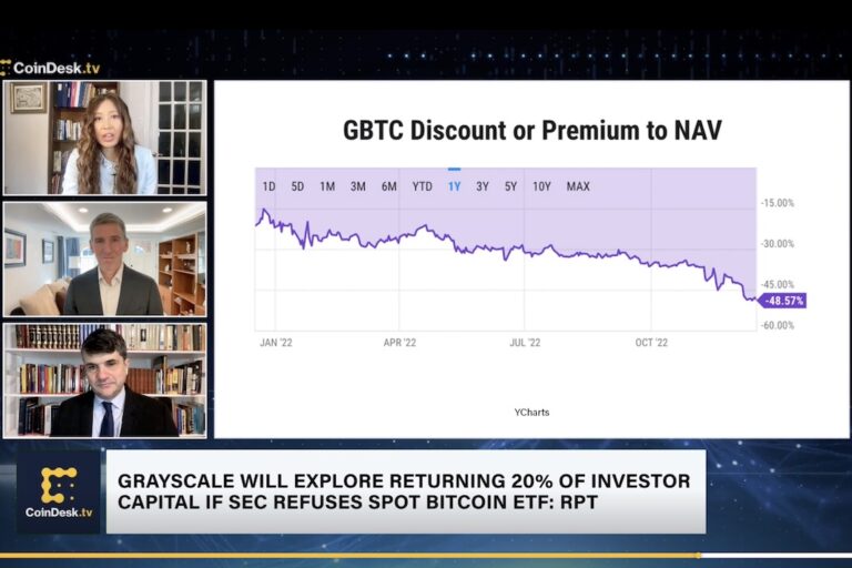 グレイスケール・ビットコイン・トラスト、資本の一部返却を検討──SECはビットコインETFへの転換申請を拒否