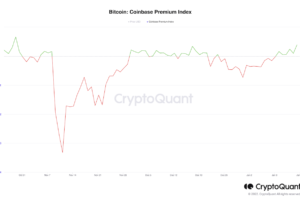 ビットコイン価格上昇の原因はコインベースの機関投資家？──バイナンスのクジラも関係か