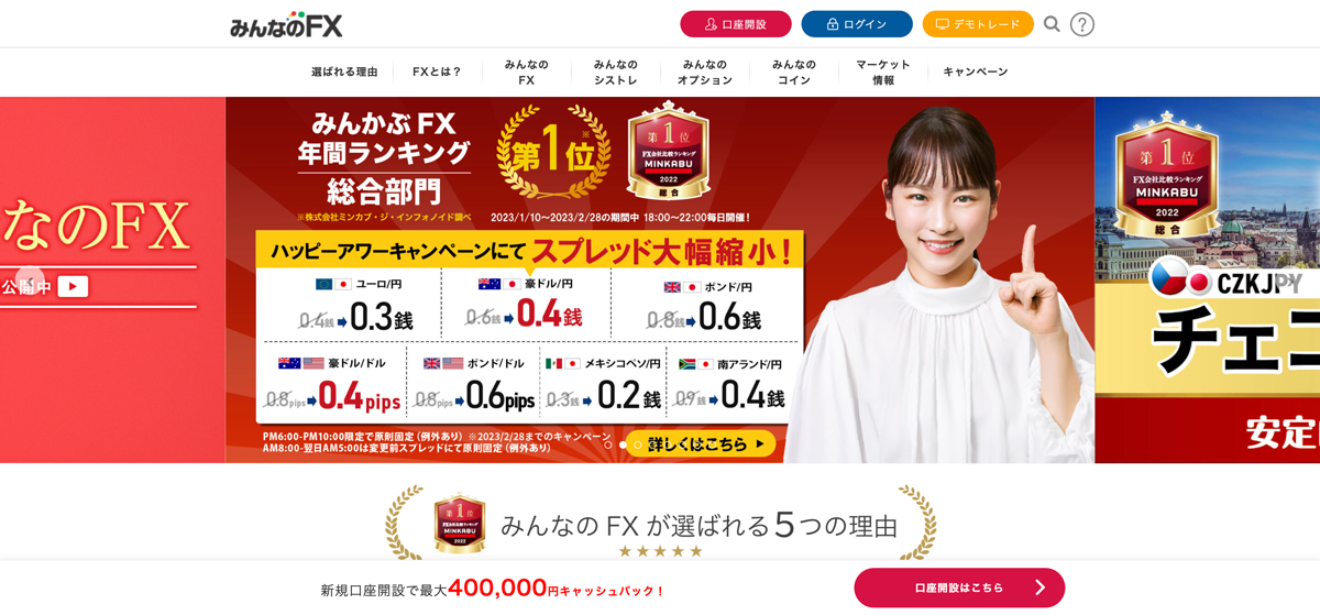 みんなのFX