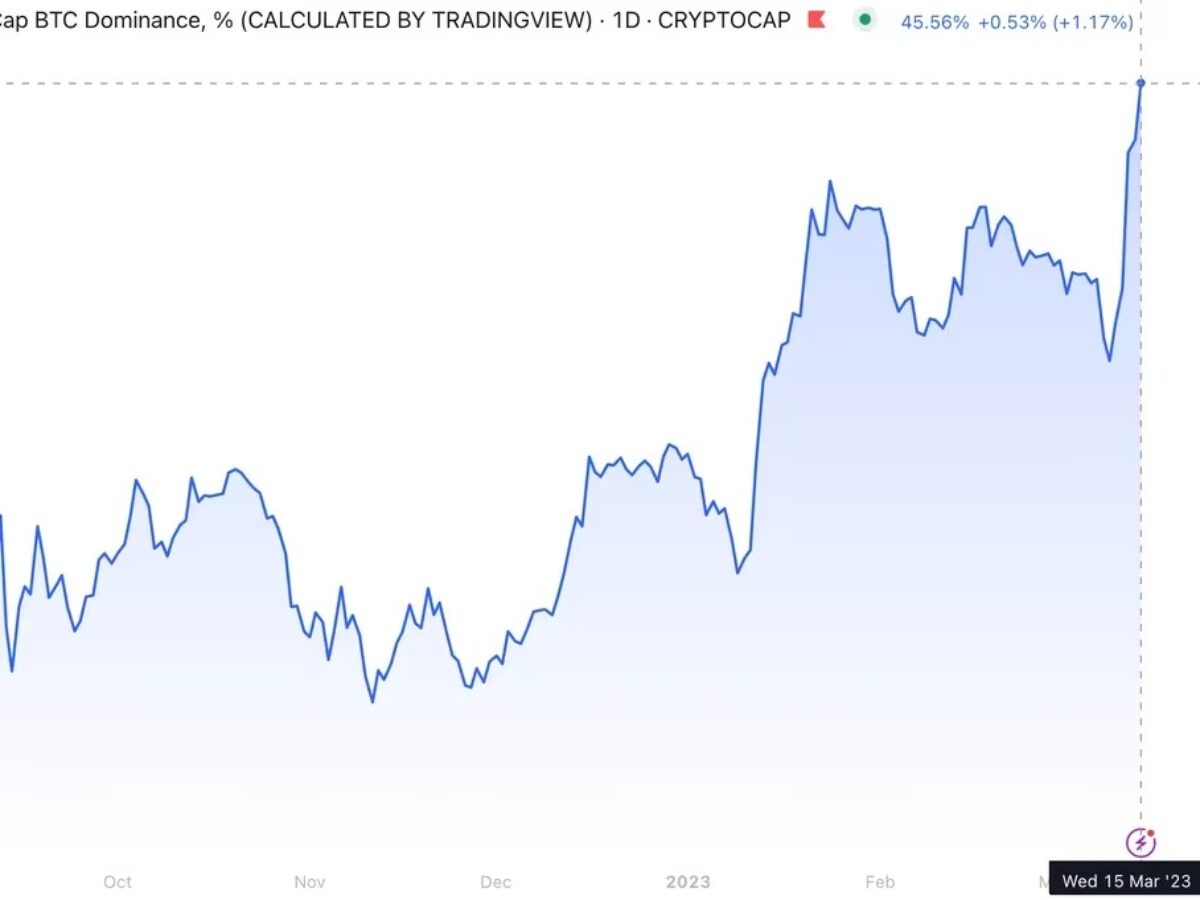 ビットコイン FinTech 9さつ