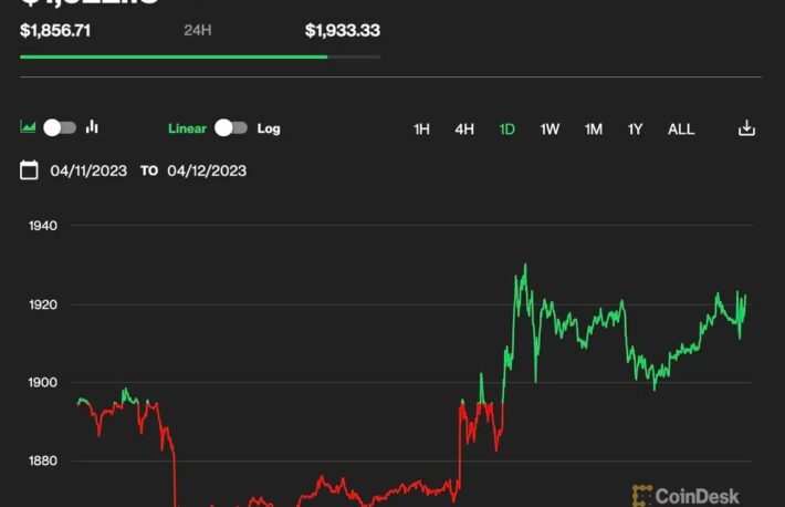 イーサリアム、横ばい──シャンハイ実行も価格に動きは見られず