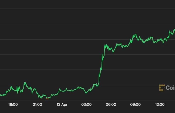 イーサリアム、2000ドル超え──シャンハイ翌日に上昇