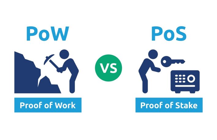 PoWとPoSの仕組みの違いは？ 採用する代表的な暗号資産も紹介