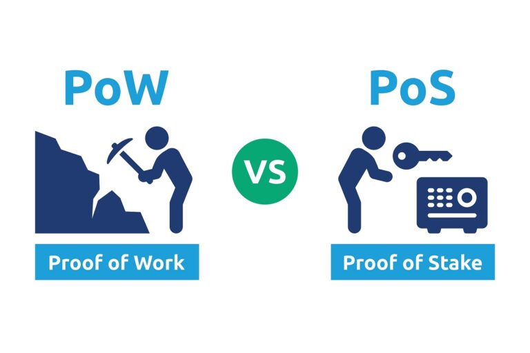 PoWとPoSの仕組みの違いは? 採用する代表的な暗号資産も紹介