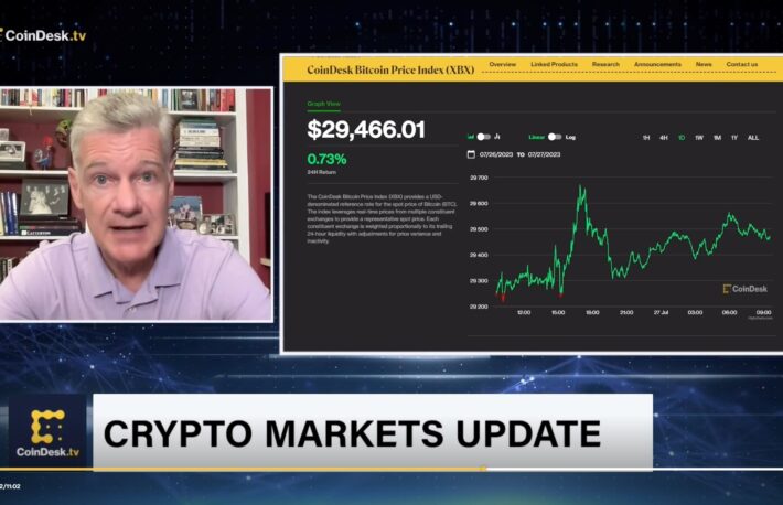 ビットコイン、2028年の半減期までに30万ドルに:16億ドル規模の資産運用会社CEO