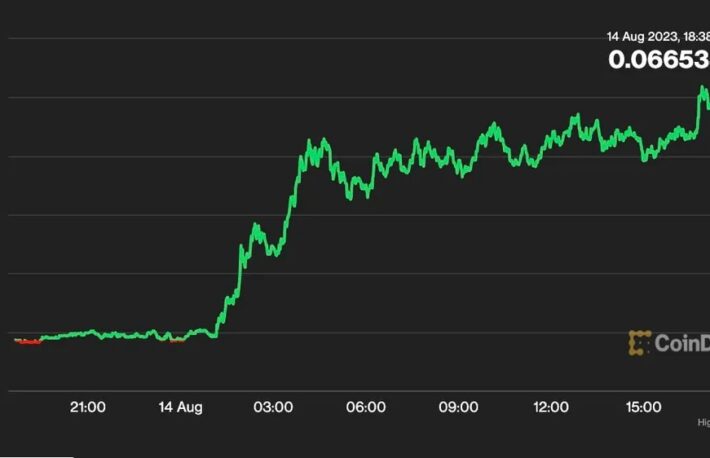 ヘデラ、上昇──FedNowがヘデラ基盤の少額決済ツール「Dropp」採用