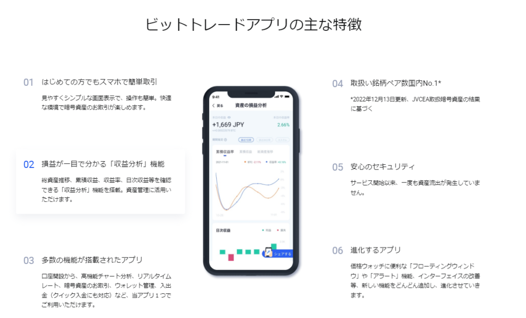 BitTradeのスマホアプリ