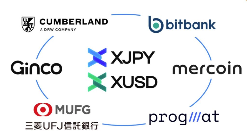 ステーブルコイン「XJPY」「XUSD」発行へ──三菱UFJ信託銀行、Ginco、Progmatが共同検討開始