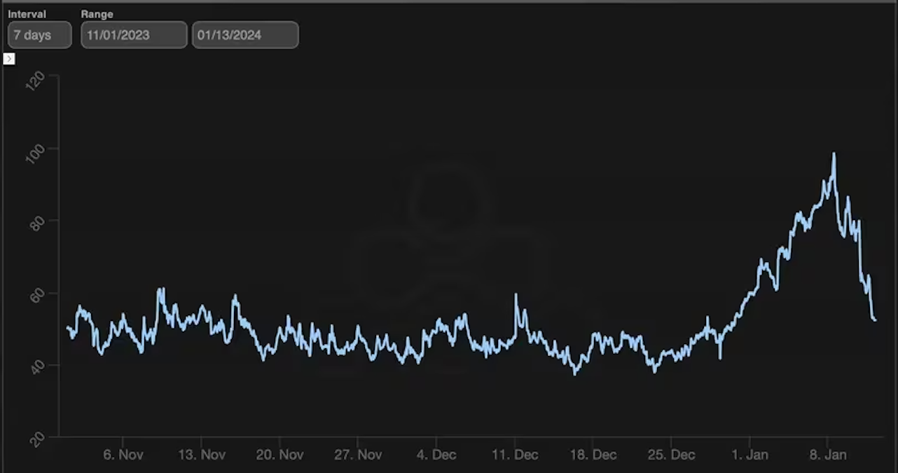 ビットコインETFの動きはイーサリアムETFへの教訓に | CoinDesk JAPAN（コインデスク・ジャパン）