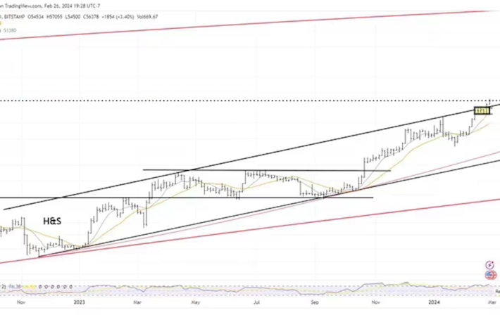 ビットコインは2025年に20万ドルへ上昇：チャート分析の専門家が予想