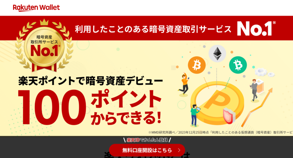 楽天ウォレット 口座開設