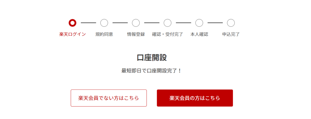 楽天ウォレット 口座開設完了画面