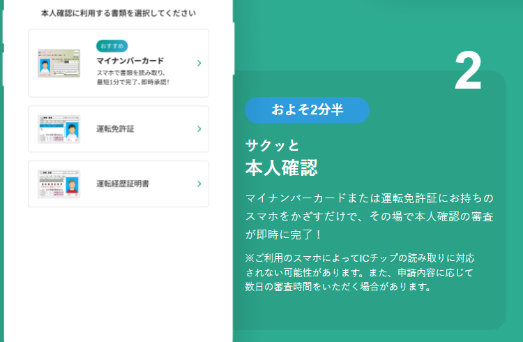 bitbank 本人確認