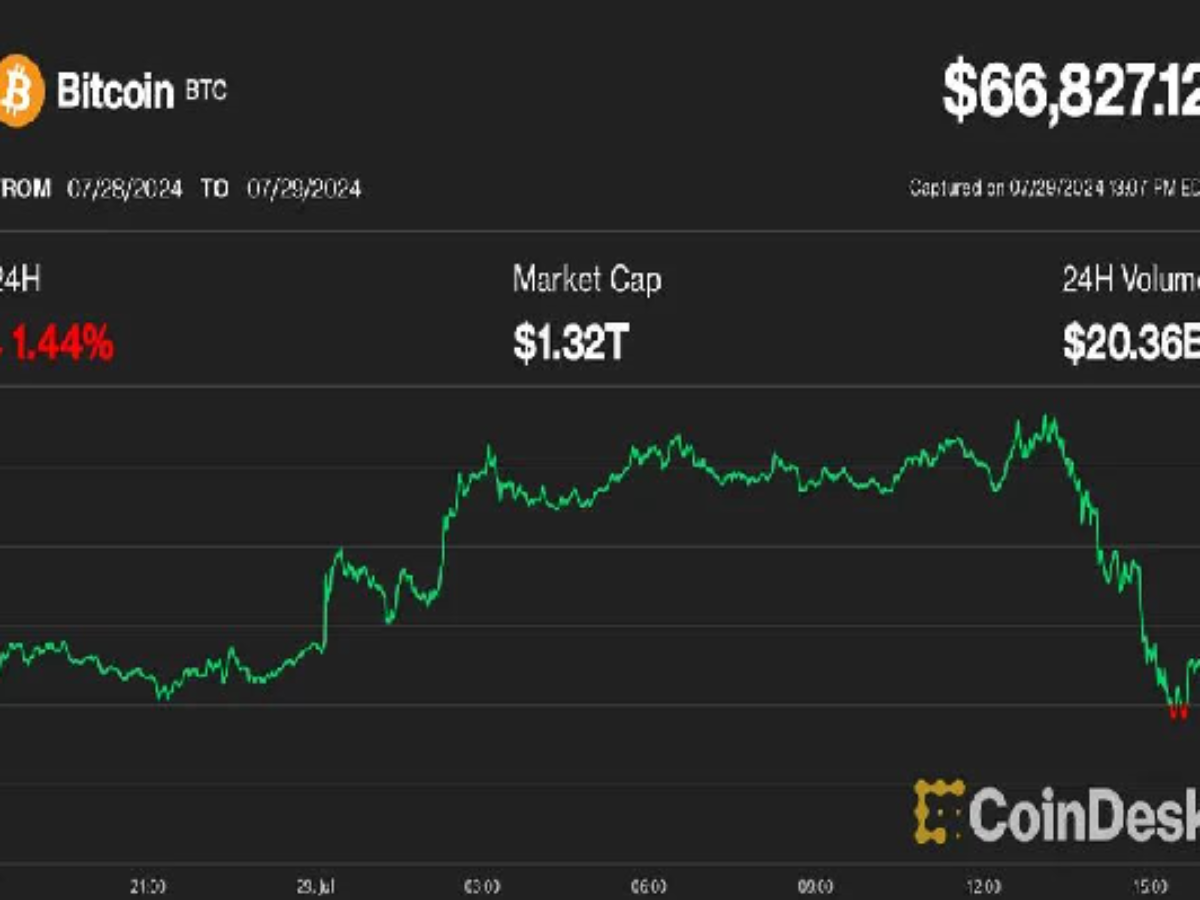 【絶版】頭で儲ける時代・儲かる自動集金システム・2004年4月号 絶版】頭で儲ける時代・儲かる自動集金システム・2004年4月号 豪