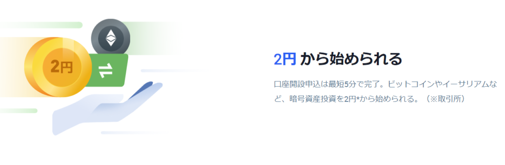 具体例 Bittrade 最低投資金額