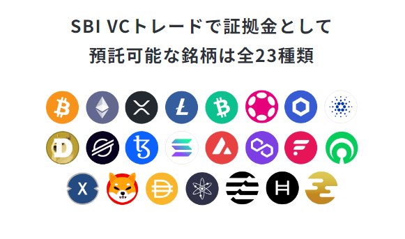 具体例 SBI VC Trade レバレッジ取引取扱通貨一覧