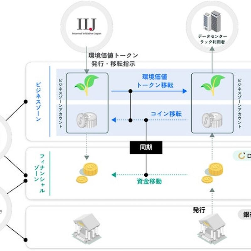 [通電確認済み]プレステ2　本体　ダーククラウド 通電確認済み]プレステ2 本体 ダーククラウド