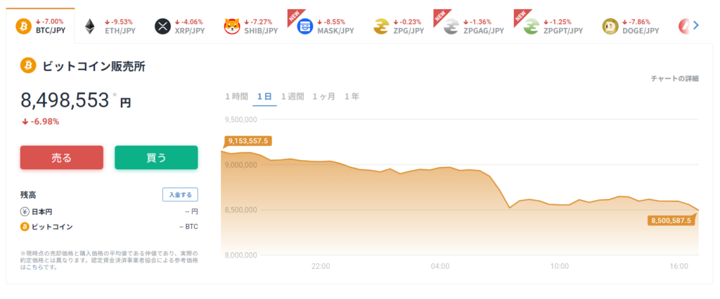 bitFlyer 販売所 画面