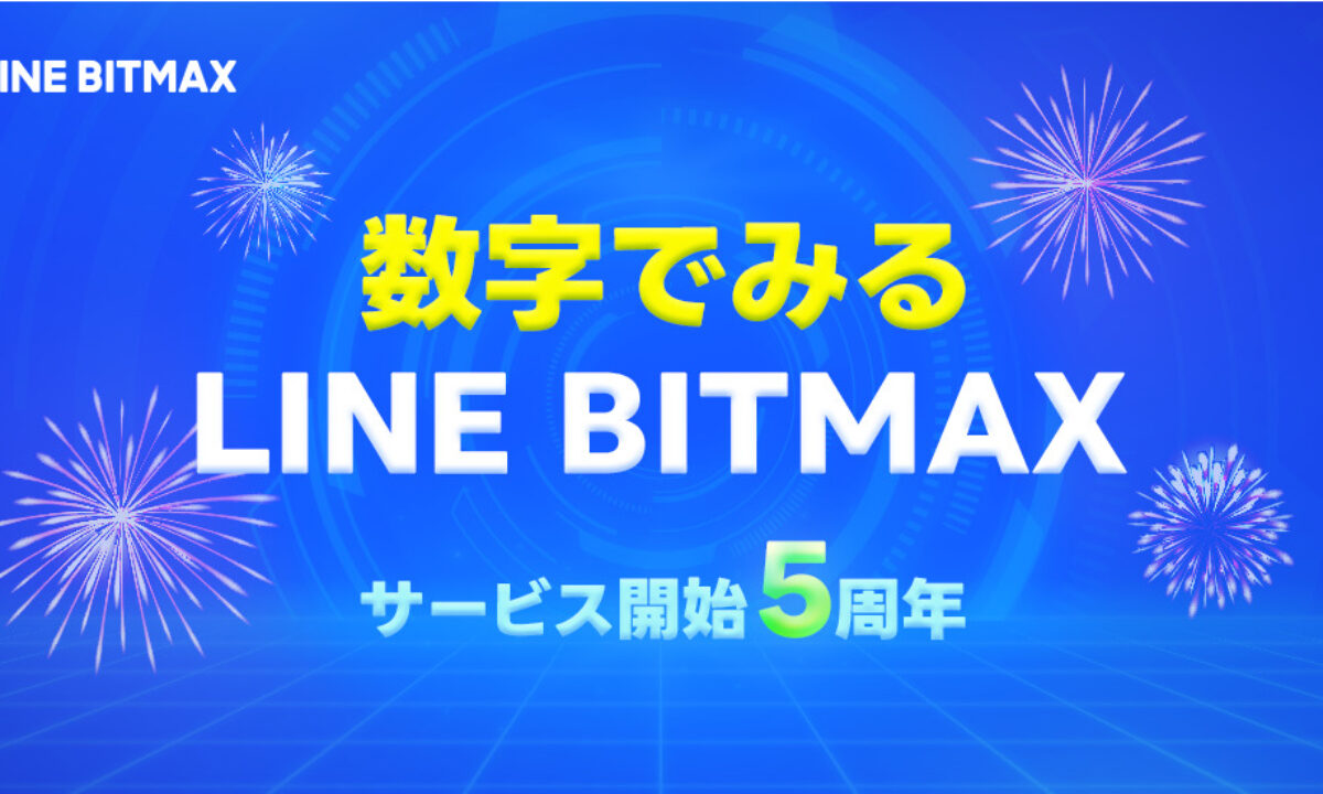 【新品未開封】仮想通貨スマホセット＋おまけ 鹿児島店】〈【iPhone 16 Plus 512GB 未開封】【iPhone 16 Plus