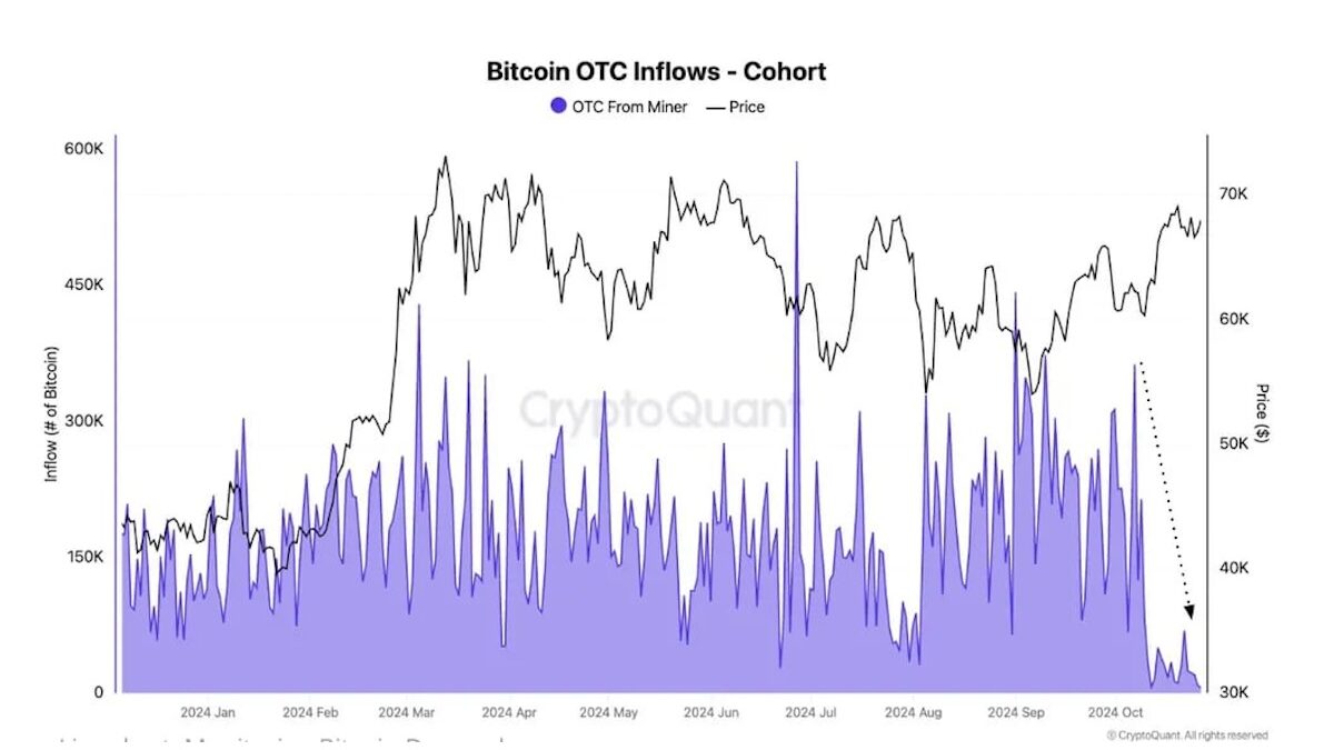 仮想通貨市場：10％超の変動率はリスクか機会か | グローバル・マクロ・ウォッチ | マネクリ マネックス証券の投資情報とお金に役立つメディア  JVBIVDW 株価と為替レート価格トラッカークロック ビットコイン株価ティッカー モニター表示 デジタル時計 ビットコイン価格表示