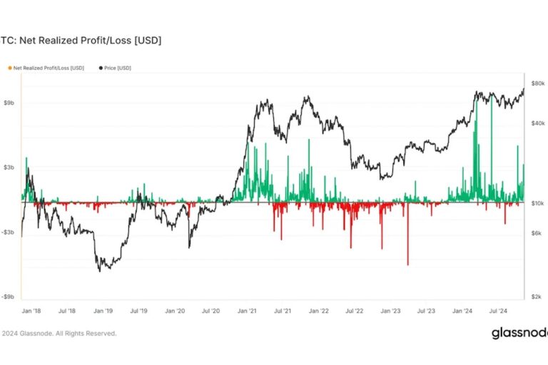 ビットコイン、史上最高値を更新し続ける理由:CoinDeskアナリスト