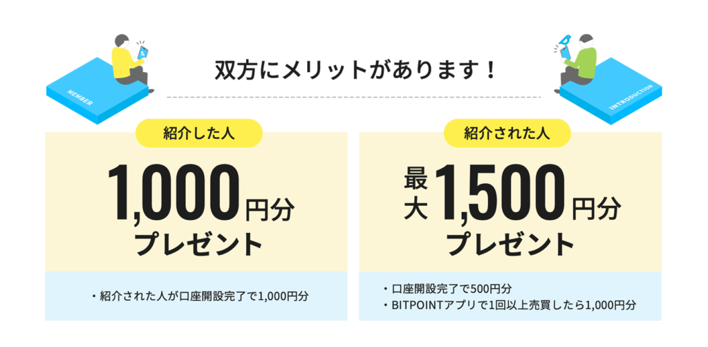 BITPOINT ご紹介プログラム