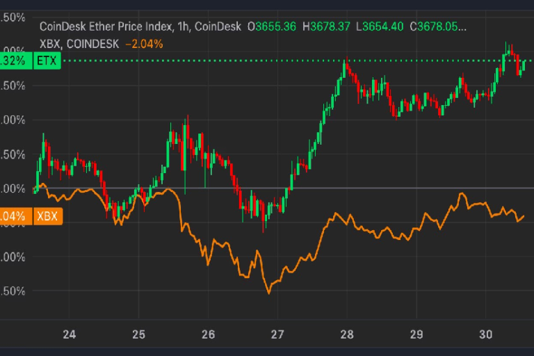 イーサリアムETF、過去最高の3億3300万ドルの資金流入を記録──ビットコインファンドを上回り、キャッチアップ取引に勢い