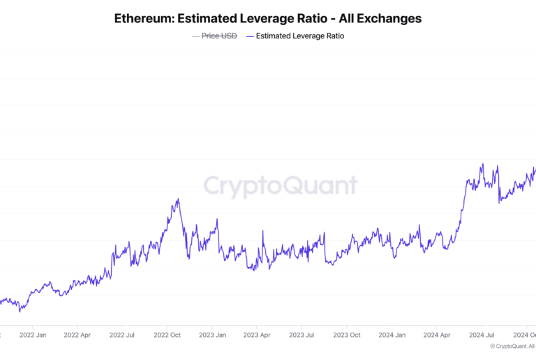 イーサリアムの推定レバレッジ比率はビットコインの倍以上で0.57