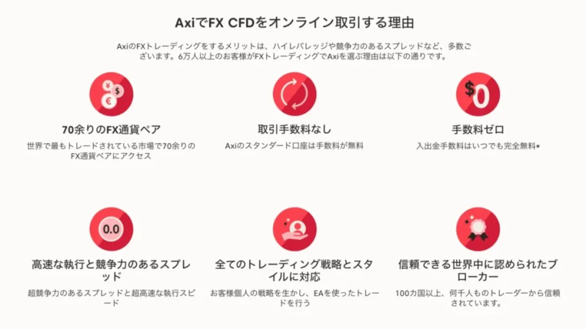 Axi(アクシ)の口コミ・評判は？メリット・デメリットや安全性を