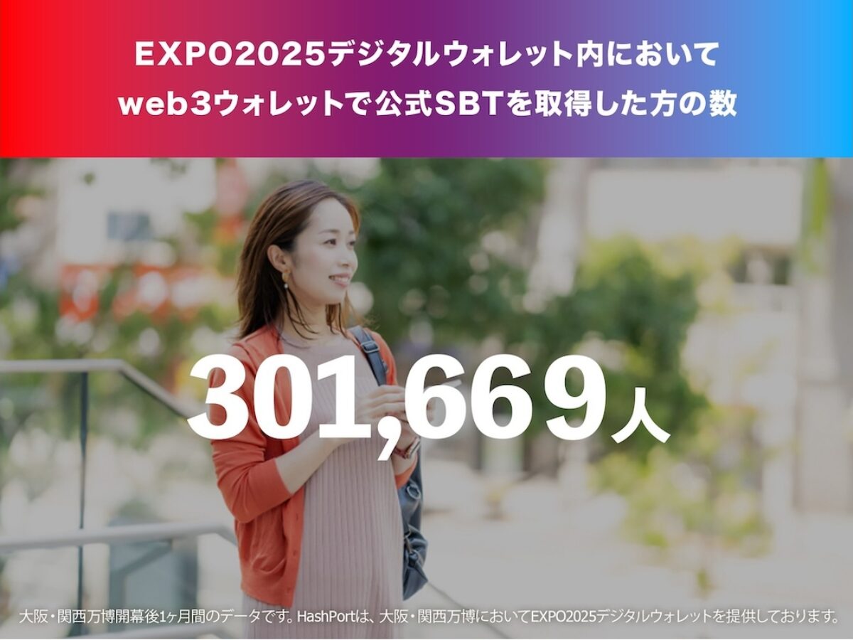 EXPOウォレット、開幕1カ月で30万人が公式NFT取得・利用率は約11.5