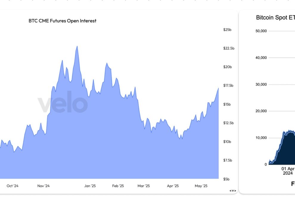 ビットコイン、6つのチャートが示す「今回は1月よりも持続性が高い」理由