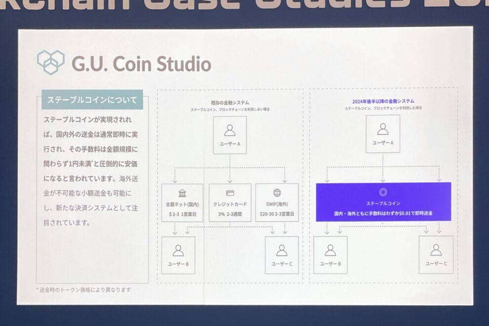 ステーブルコインのこれから及びステーブルコイン発行・管理システム「G.U. Coin Studio」のご紹介:第6回 ブロックチェーンEXPO【春】注目セッションレポート・その3