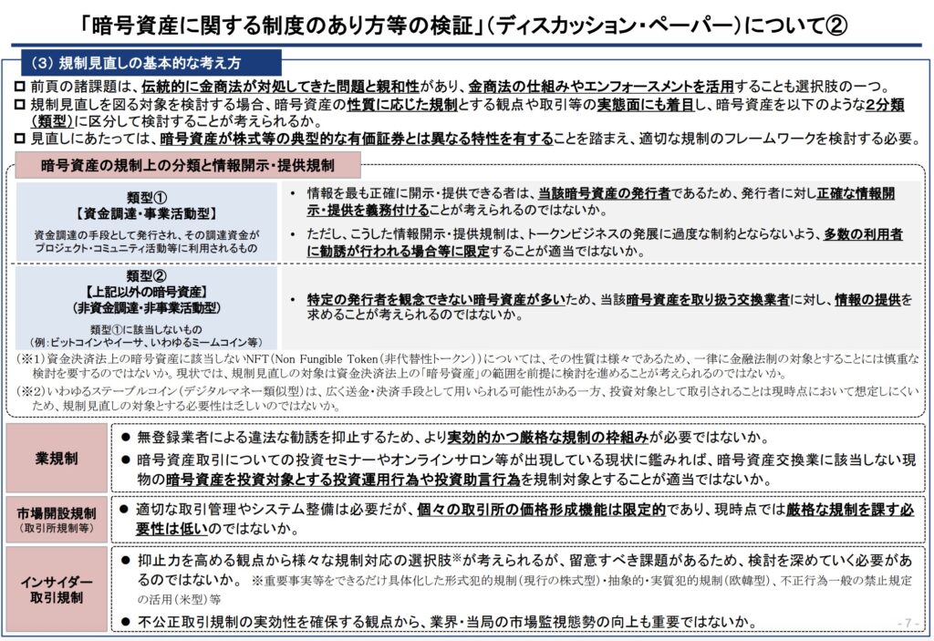 金融庁の金融審議会総会資料