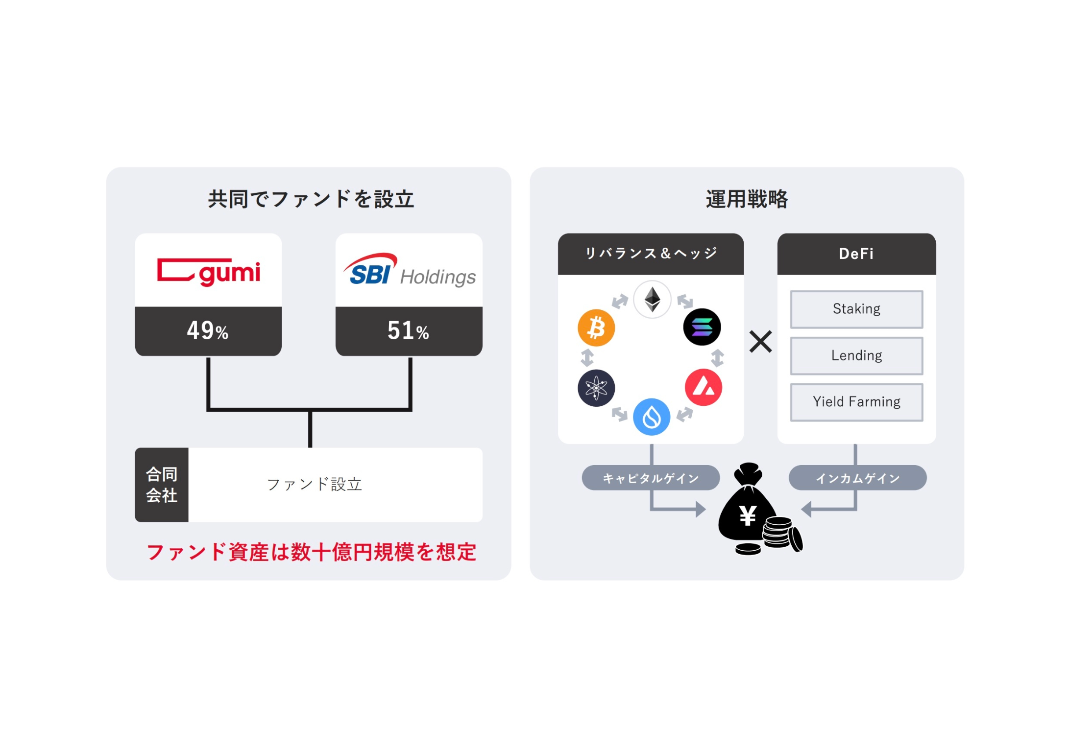 weverseshopで購入できないのですがどうしたら届くようになり